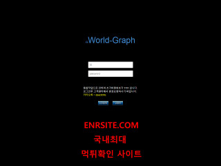 월드그래프 world-999.com