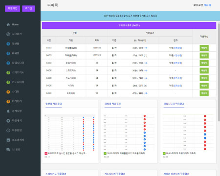 게임스코어.1.따따픽